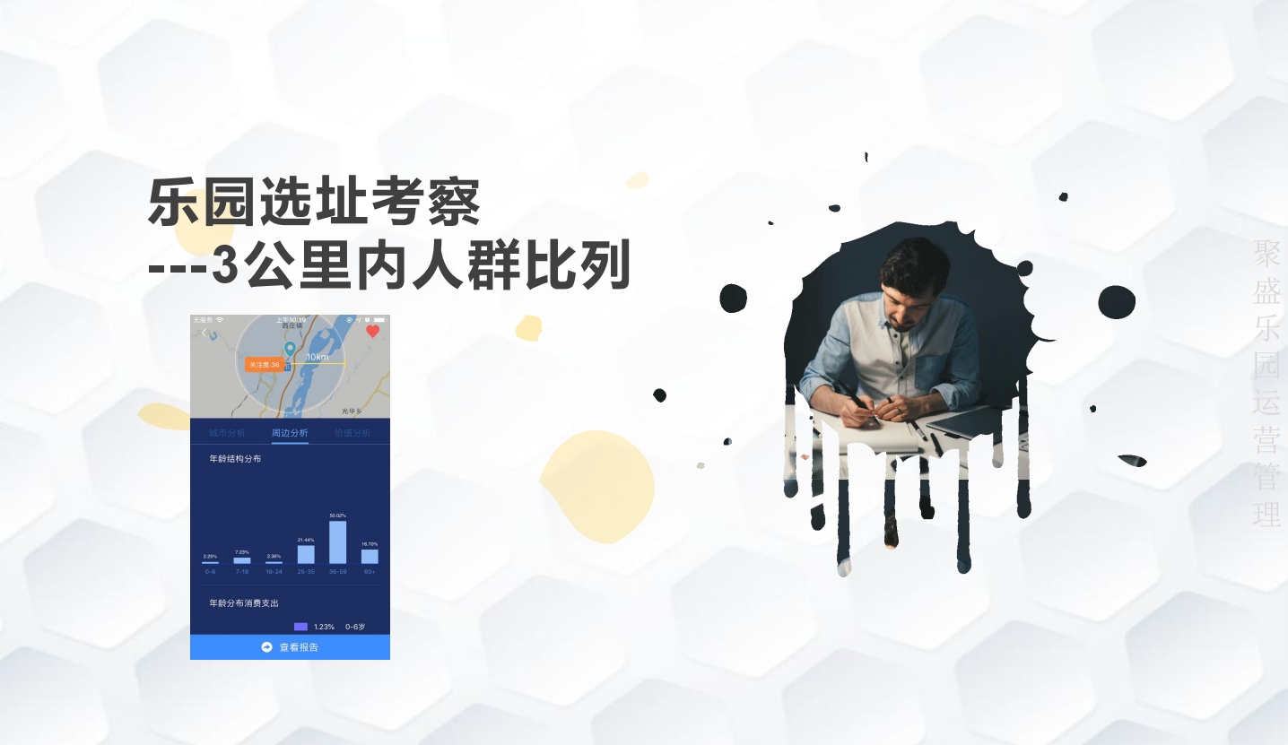 2020叮当猫高产能游乐园科学规划考察人群比例